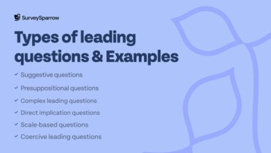 leading questions